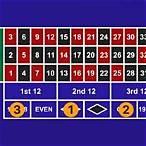 roulette outside bet